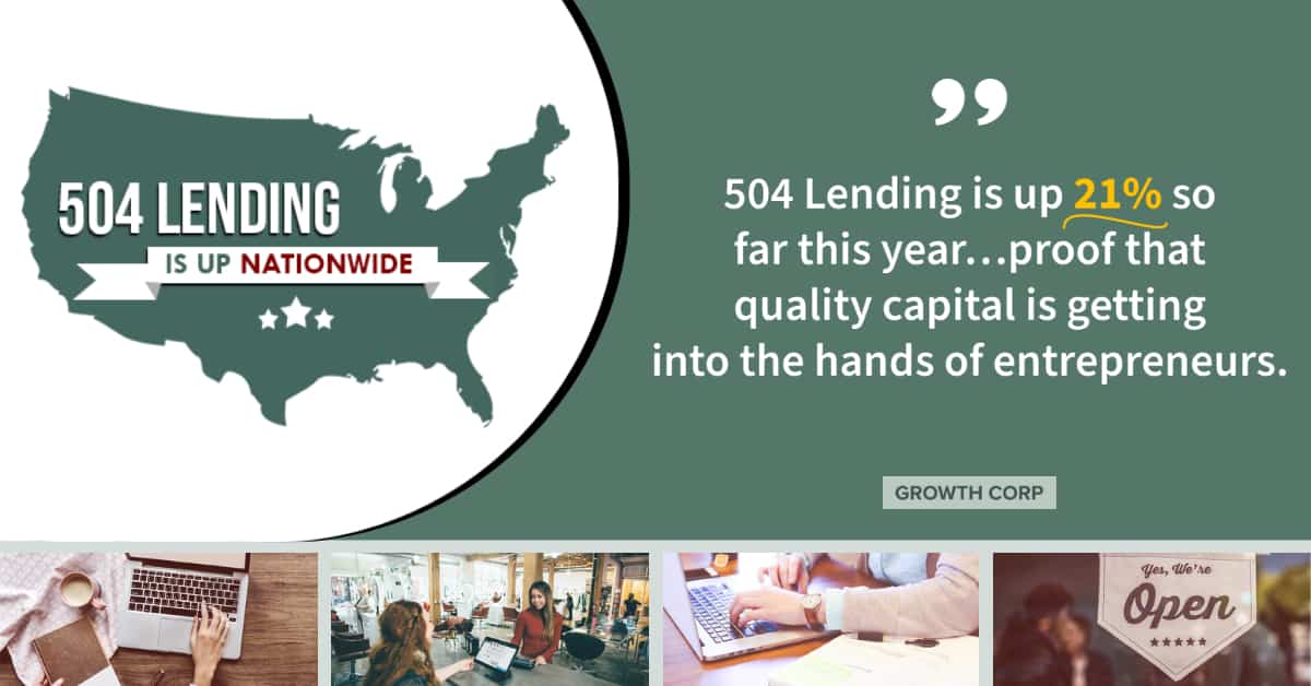 SBA 504 Lending is Up 21% in 2021